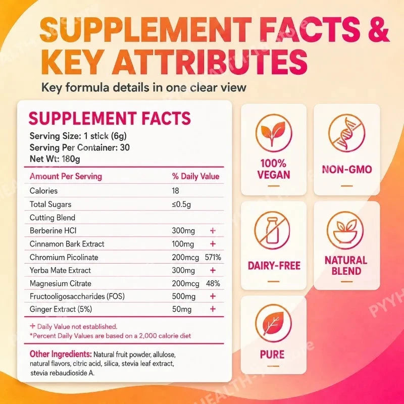 Berberine Yerba Mate Drink Mix for Metabolism and Energy Support