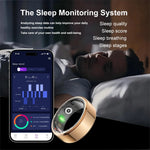 Bluetooth Health Monitoring Smart Ring